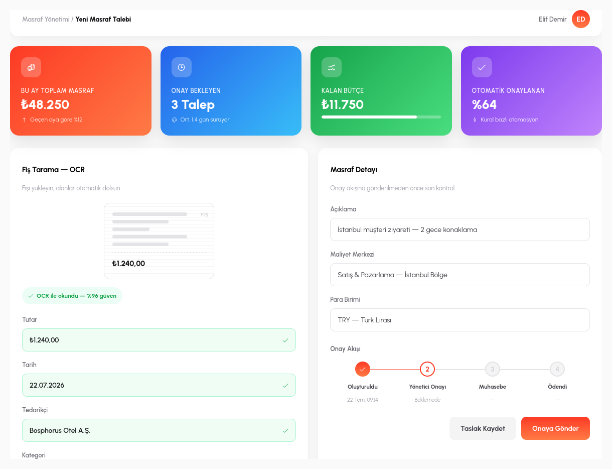 OCR'lı masraf formu — KPI kartları, fiş tarama, onay akışı